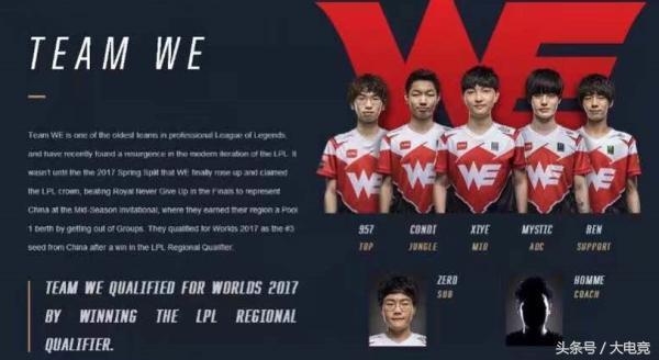 曼联3