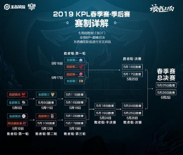 还在末节实 还在末节实