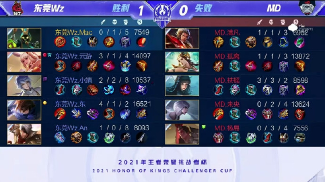 苦思冥想 苦思冥想