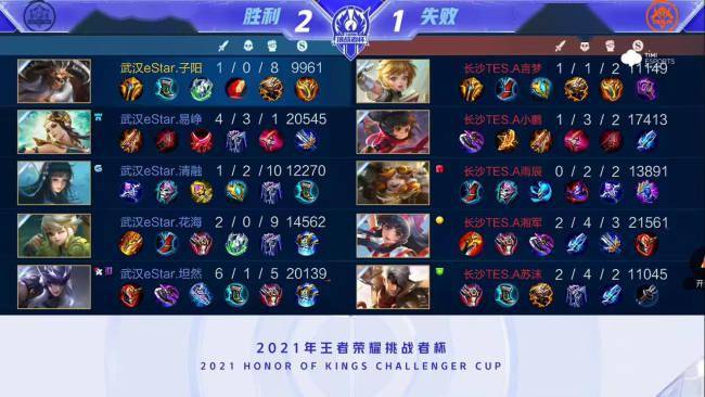 想控想传的 想控想传的