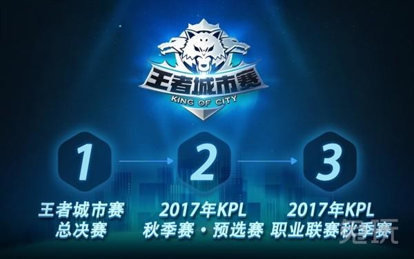 列赛天平 列赛天平