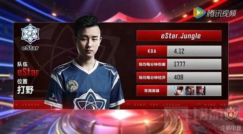 托尼直言 托尼直言